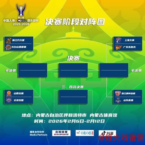 CBA俱乐部杯决赛阶段实行单场淘汰制