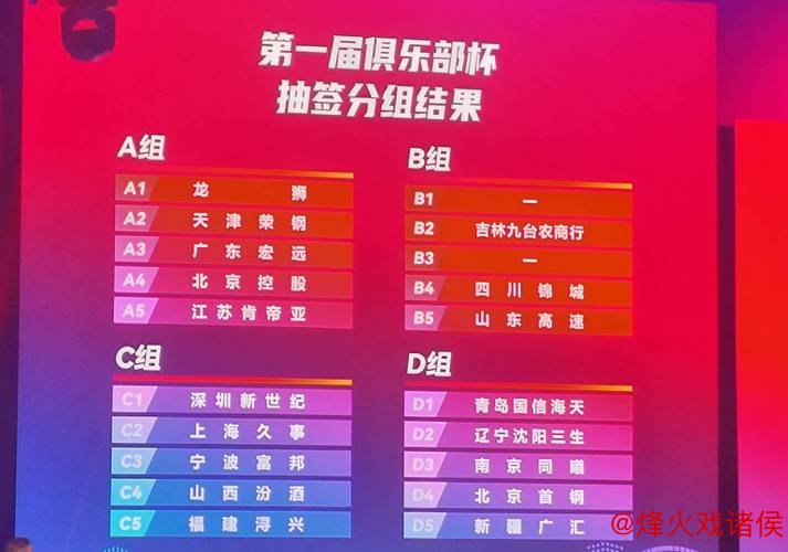 CBA俱乐部杯决赛阶段实行单场淘汰制