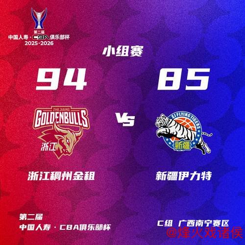 CBA俱乐部杯分组:京辽疆齐聚一组 广东对阵北控 CBA俱乐部杯分组:京辽疆齐聚一组 广东对阵北控