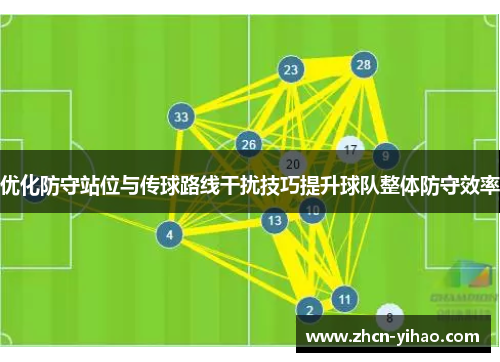 优化防守站位与传球路线干扰技巧提升球队整体防守效率