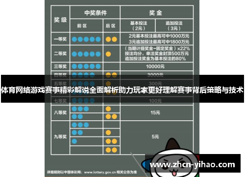 体育网络游戏赛事精彩解说全面解析助力玩家更好理解赛事背后策略与技术