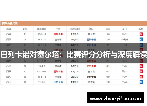 巴列卡诺对塞尔塔：比赛评分分析与深度解读