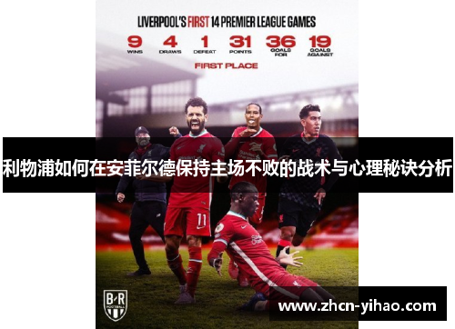 利物浦如何在安菲尔德保持主场不败的战术与心理秘诀分析