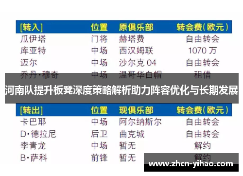 河南队提升板凳深度策略解析助力阵容优化与长期发展