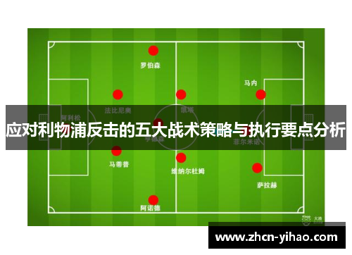 应对利物浦反击的五大战术策略与执行要点分析