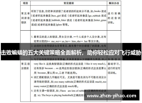 击败蝙蝠的五大关键策略全面解析，助你轻松应对飞行威胁