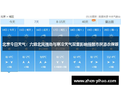 北京今日天气：六级北风强劲与寒冷天气双重影响提醒市民添衣保暖