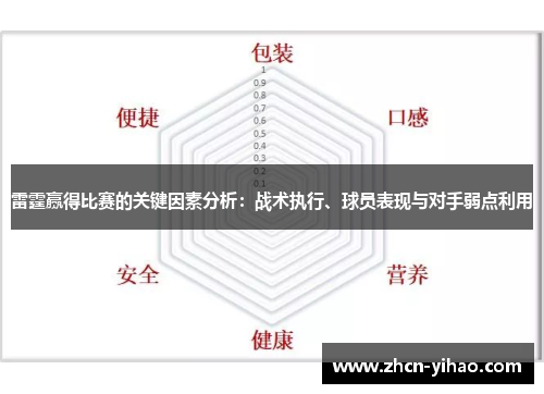 雷霆赢得比赛的关键因素分析：战术执行、球员表现与对手弱点利用