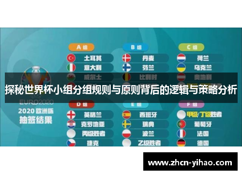 探秘世界杯小组分组规则与原则背后的逻辑与策略分析